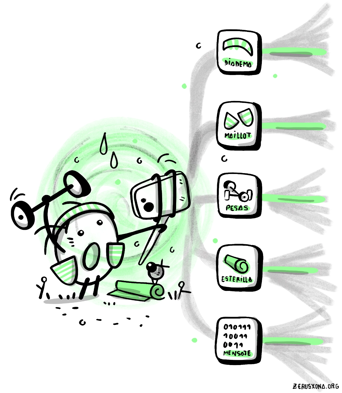 Zerus y Ona — Entiende la red