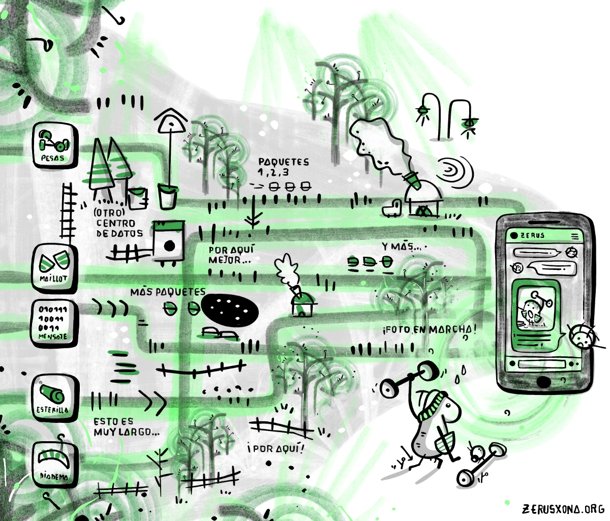 Zerus y Ona — Entiende la red